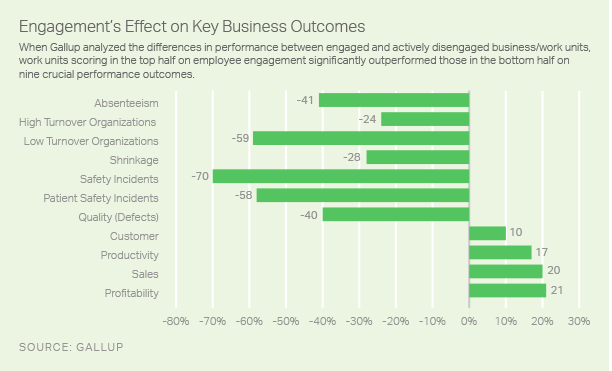 employee-retention-productivity.png employee-retention-productivity.png