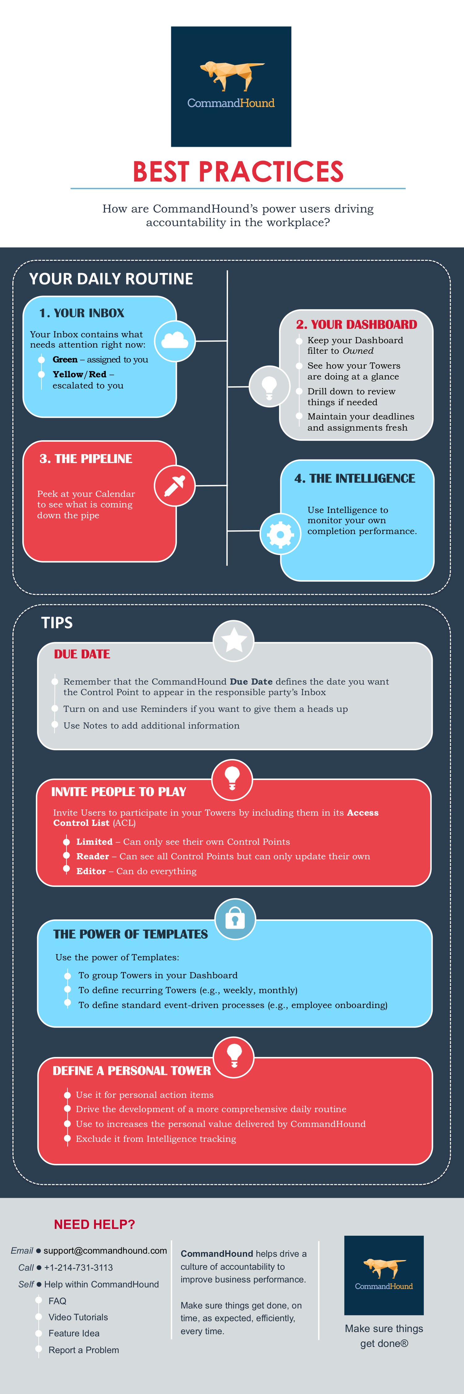 Oncor CommandHound Best Practices